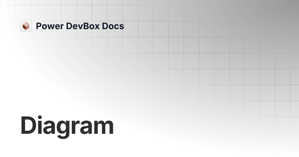Diagram | Power DevBox Docs